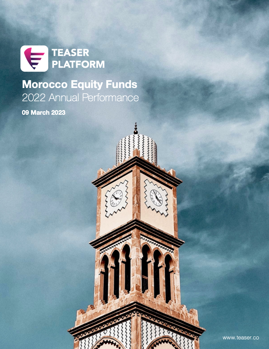 Moroccan Equity Funds Performance in 2022